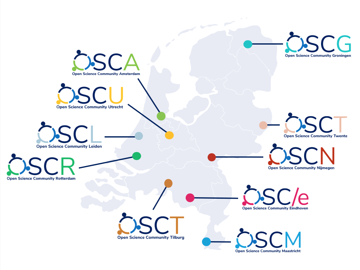 OSC-NL map